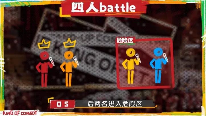 只有付航是真來(lái)吃席的