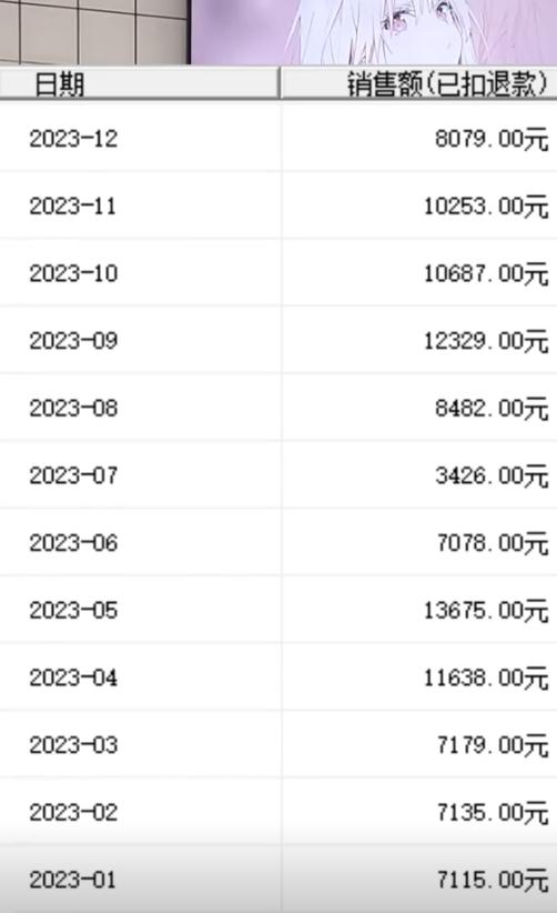 央媽要采訪肥娟了!開始修路洗樹,日流水2138元,10萬人看她數錢