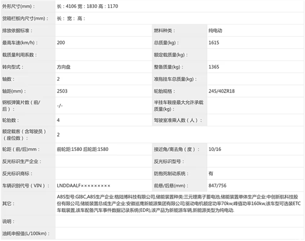 年輕人的第一臺跑車！小跑車SC01發起申報：搭載雙電機+四驅