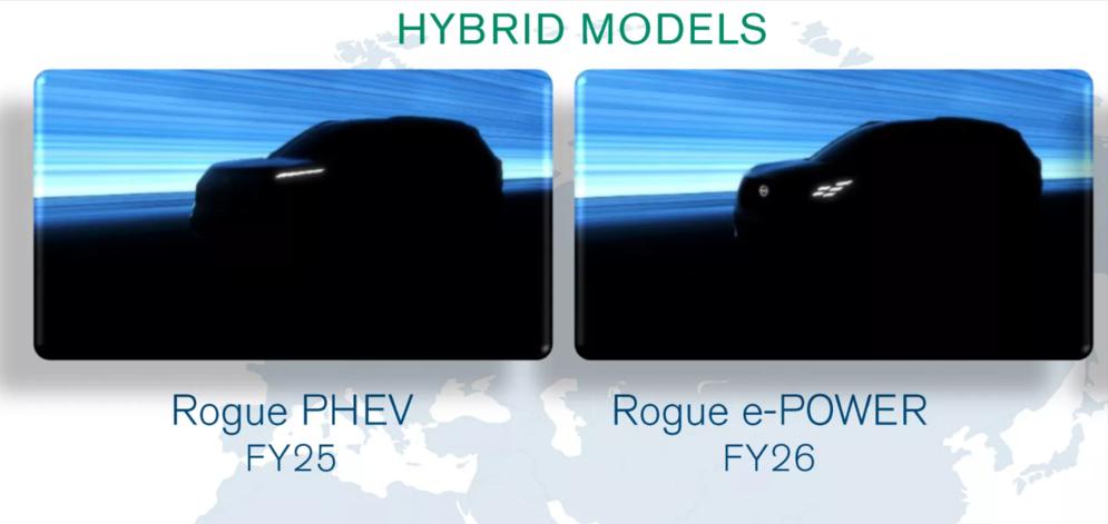 日產預告推出多款新車!X-Trail PHEV 、改款Leaf、全新EV今年發布