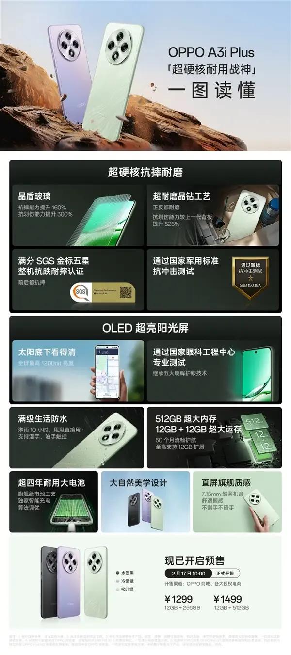 學生黨、老人的福音!OPPO A3i Plus到底多實用?