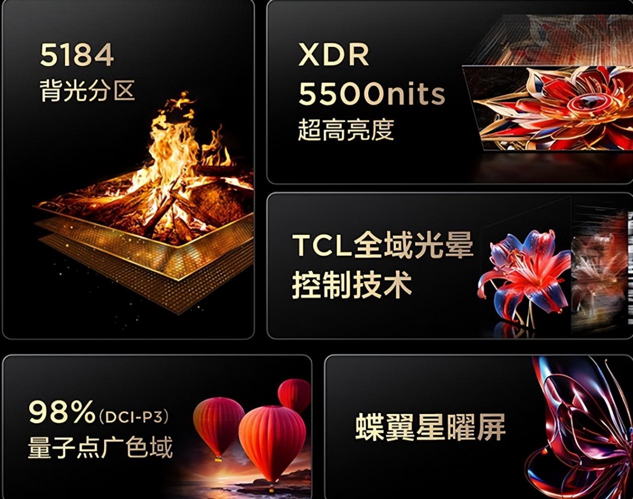 若買電視,同配置情況下,買高價(jià)索尼還是低價(jià)TCL,一文讀懂