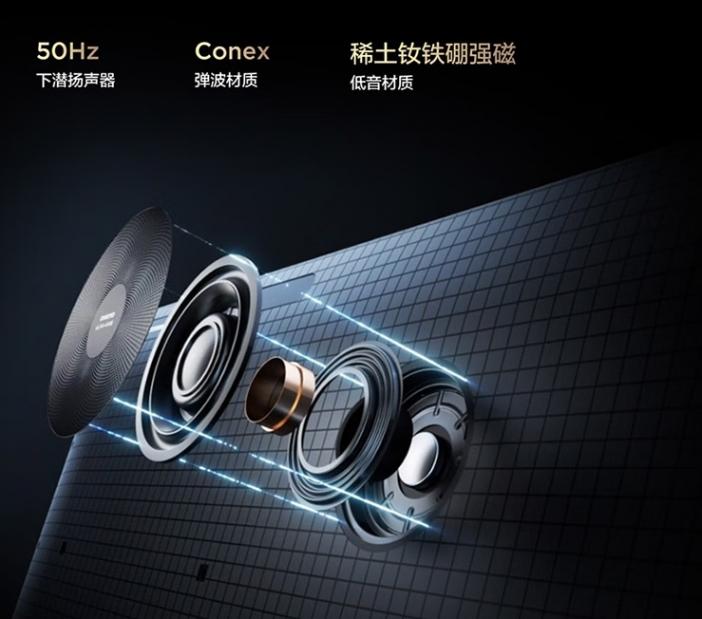 若買電視,同配置情況下,買高價(jià)索尼還是低價(jià)TCL,一文讀懂