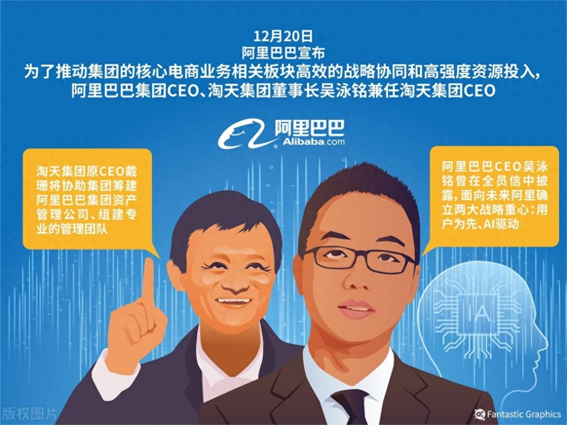 電商人必看!2025年AI三大殺手锏,轉化率飆升300%!揭秘財富密碼