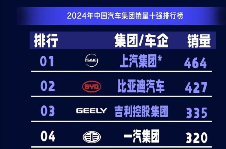 上汽攜華為造“最親民”鴻蒙新車? 祝勇麾下尚界“沙場秋點兵”