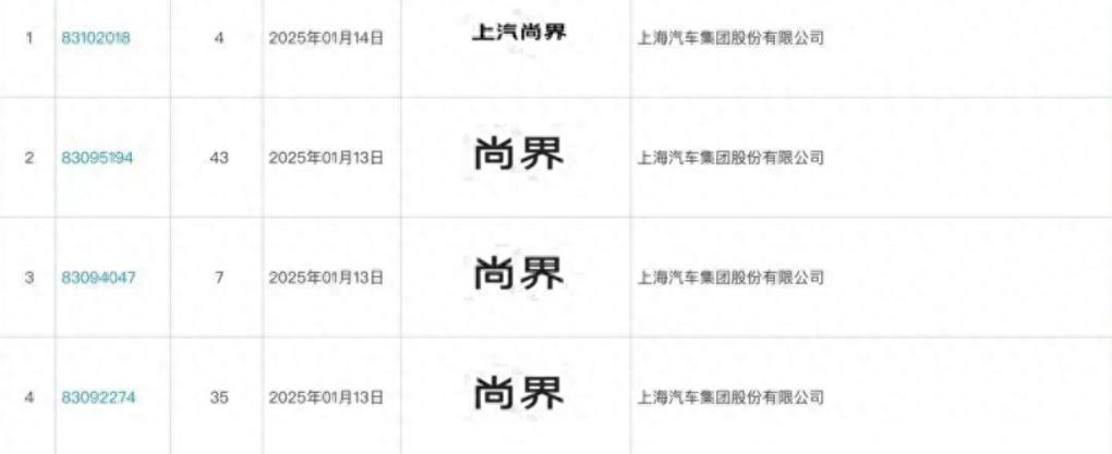 上汽攜華為造“最親民”鴻蒙新車? 祝勇麾下尚界“沙場秋點兵”