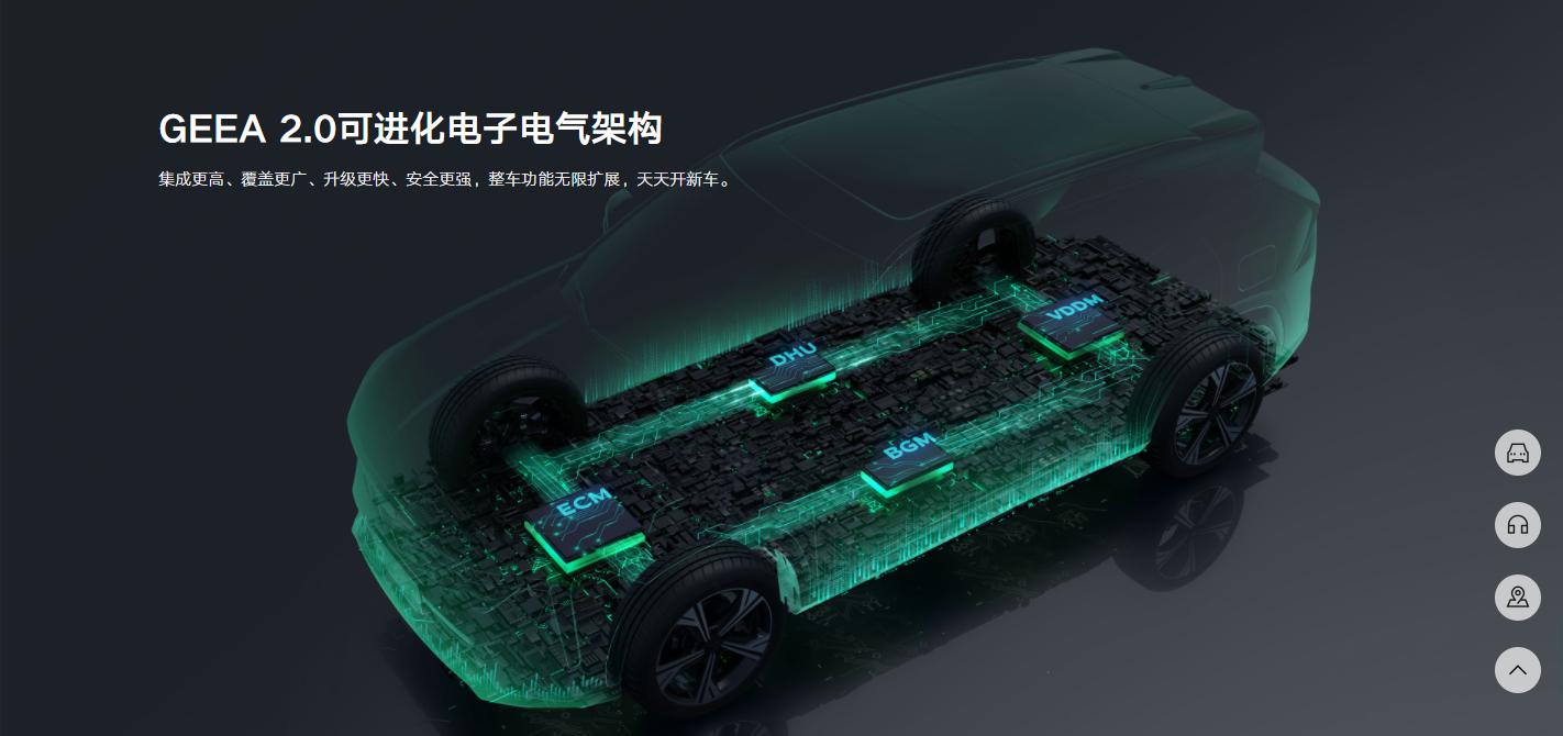 吉利博越COOL:科技與舒適并重,定義SUV新標桿