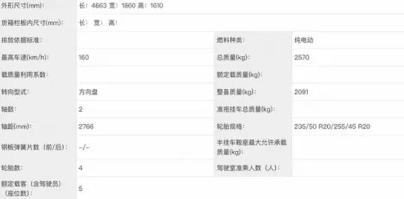 53.6度電池+231馬力!大眾ID.Unyx低配版要跟元PLUS拼刺刀?
