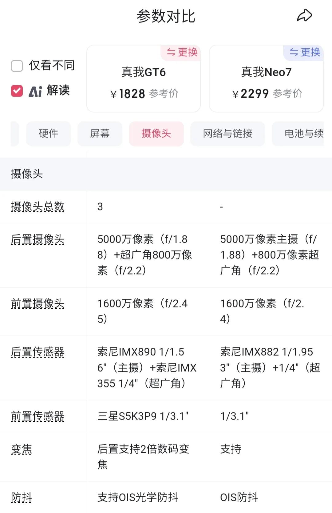 2000元檔的高性價比手機真我GT6和真我Neo7哪個更好?