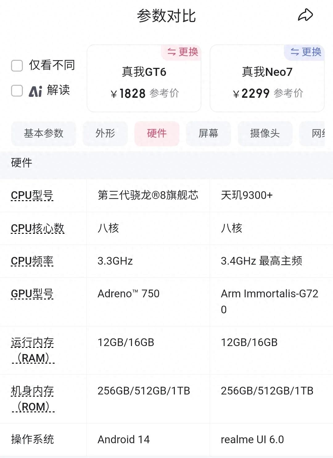2000元檔的高性價比手機真我GT6和真我Neo7哪個更好?