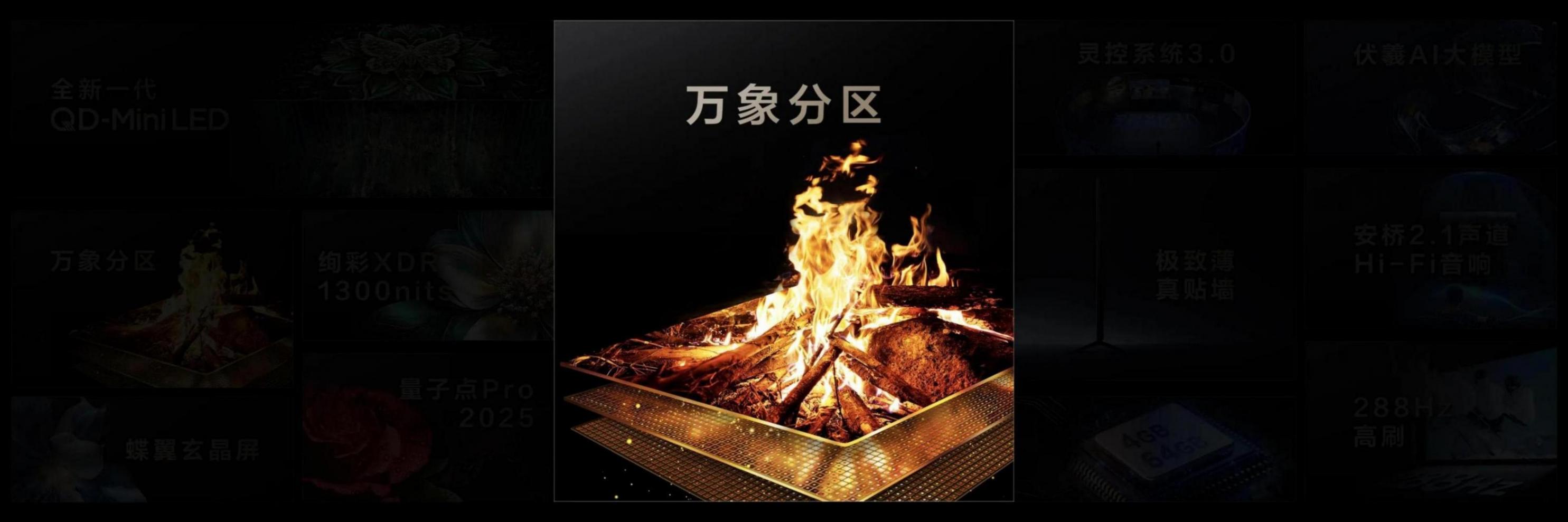 TCL這次玩真的,掀翻普通分區時代,引領電視控光新紀元