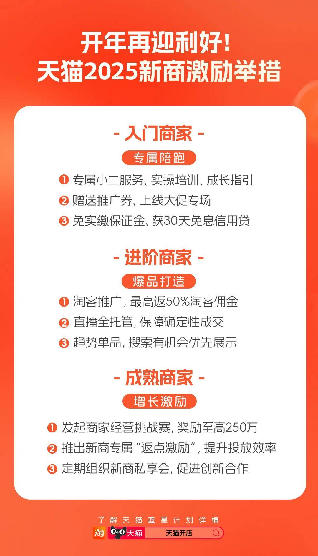 天貓迎來(lái)又一重磅升級(jí)!新商家有了“躍遷引擎”