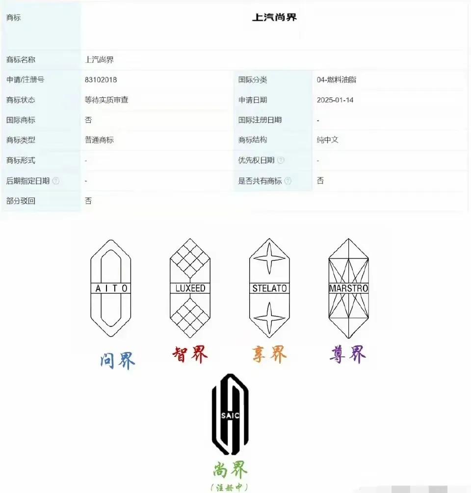 余承東親赴上海與上汽簽署智選車合作協議,鴻蒙智行第五界誕生!