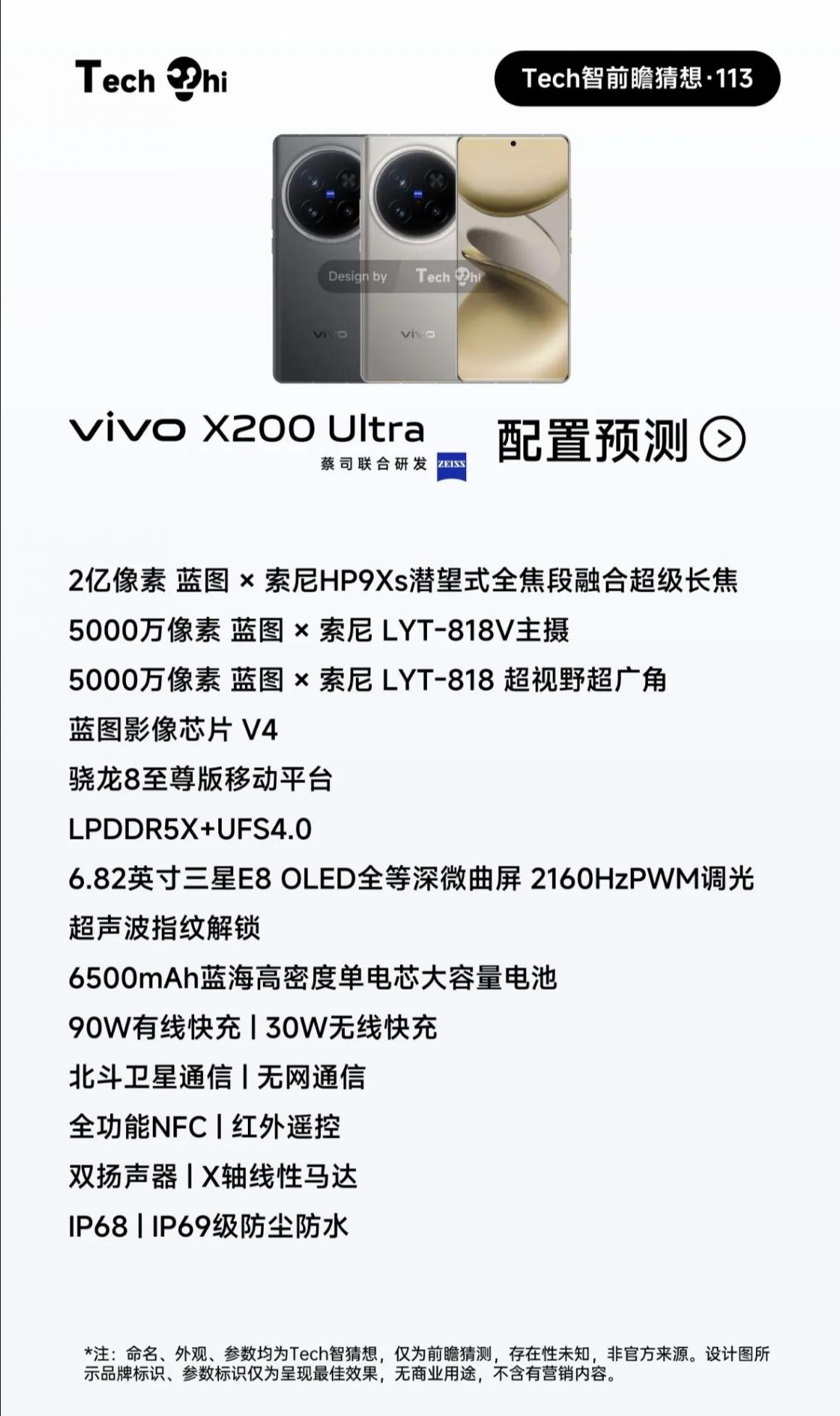 vivo X200 Ultra:外觀與參數的前瞻揭秘