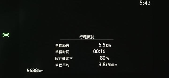 最低3.8L/百公里,豐田燃油車真的很強!記錄鋒蘭達真實能耗