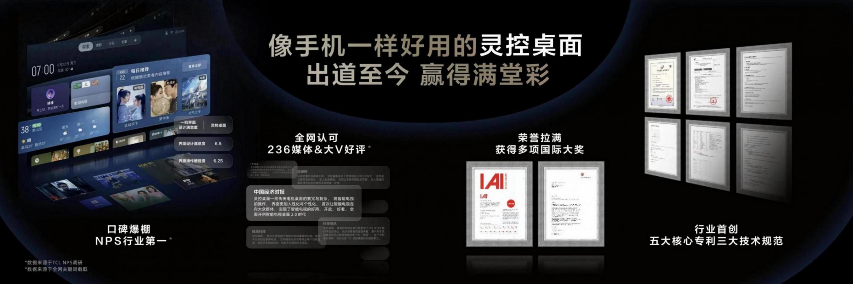 電視畫質革新風暴!TCL 萬象分區,讓 T6L 成為家庭影院新寵