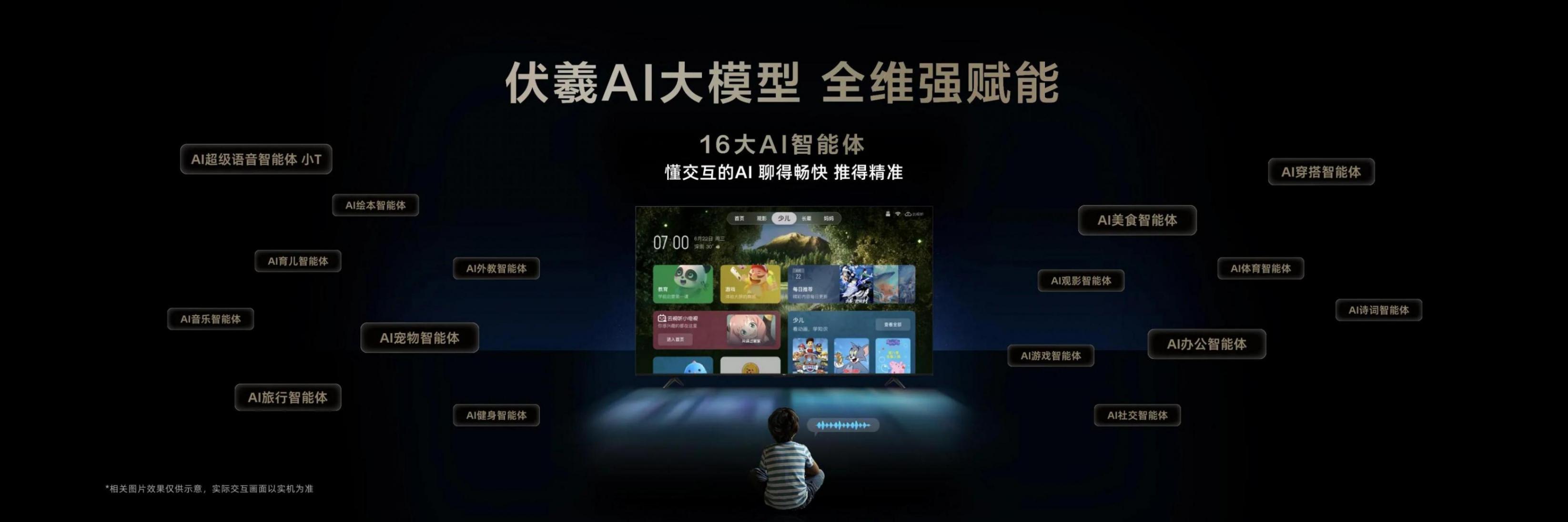 電視畫質革新風暴!TCL 萬象分區,讓 T6L 成為家庭影院新寵