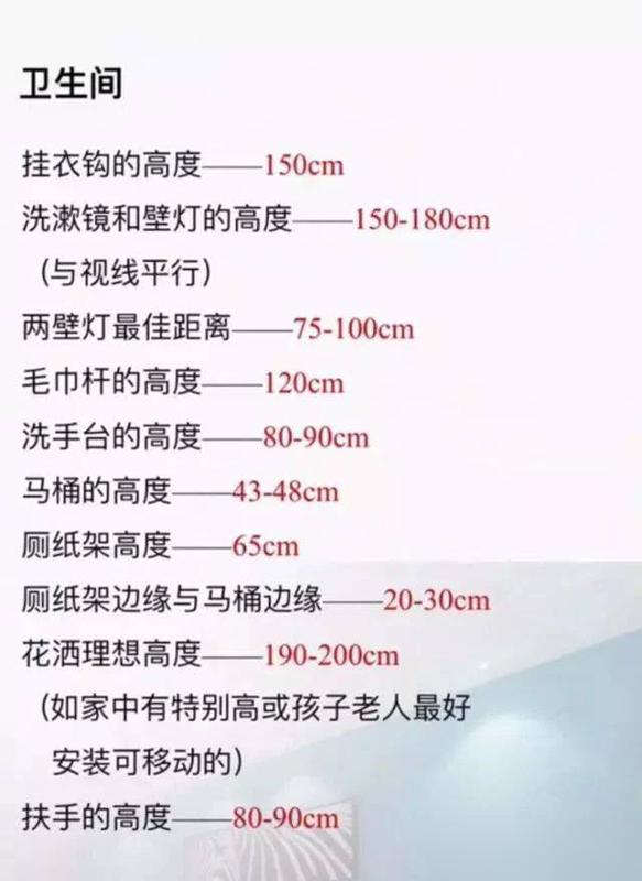 日本30年家居設計師親身總結:新房裝修不為人知的30個黃金尺寸!