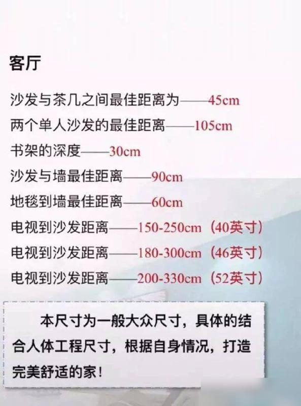 日本30年家居設計師親身總結:新房裝修不為人知的30個黃金尺寸!
