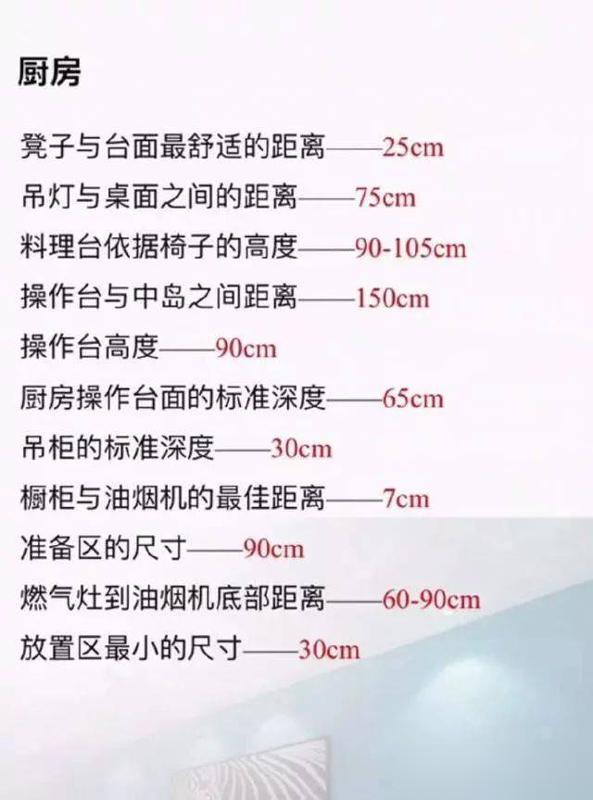 日本30年家居設計師親身總結:新房裝修不為人知的30個黃金尺寸!