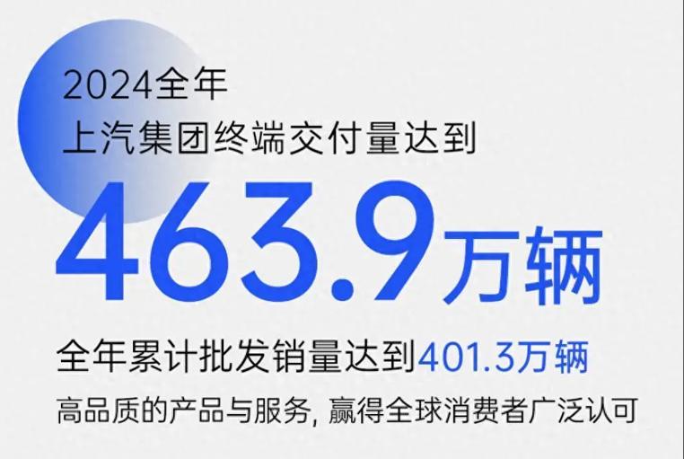 眾擎易舉,合謀宏業(yè)!上汽華為合作深評