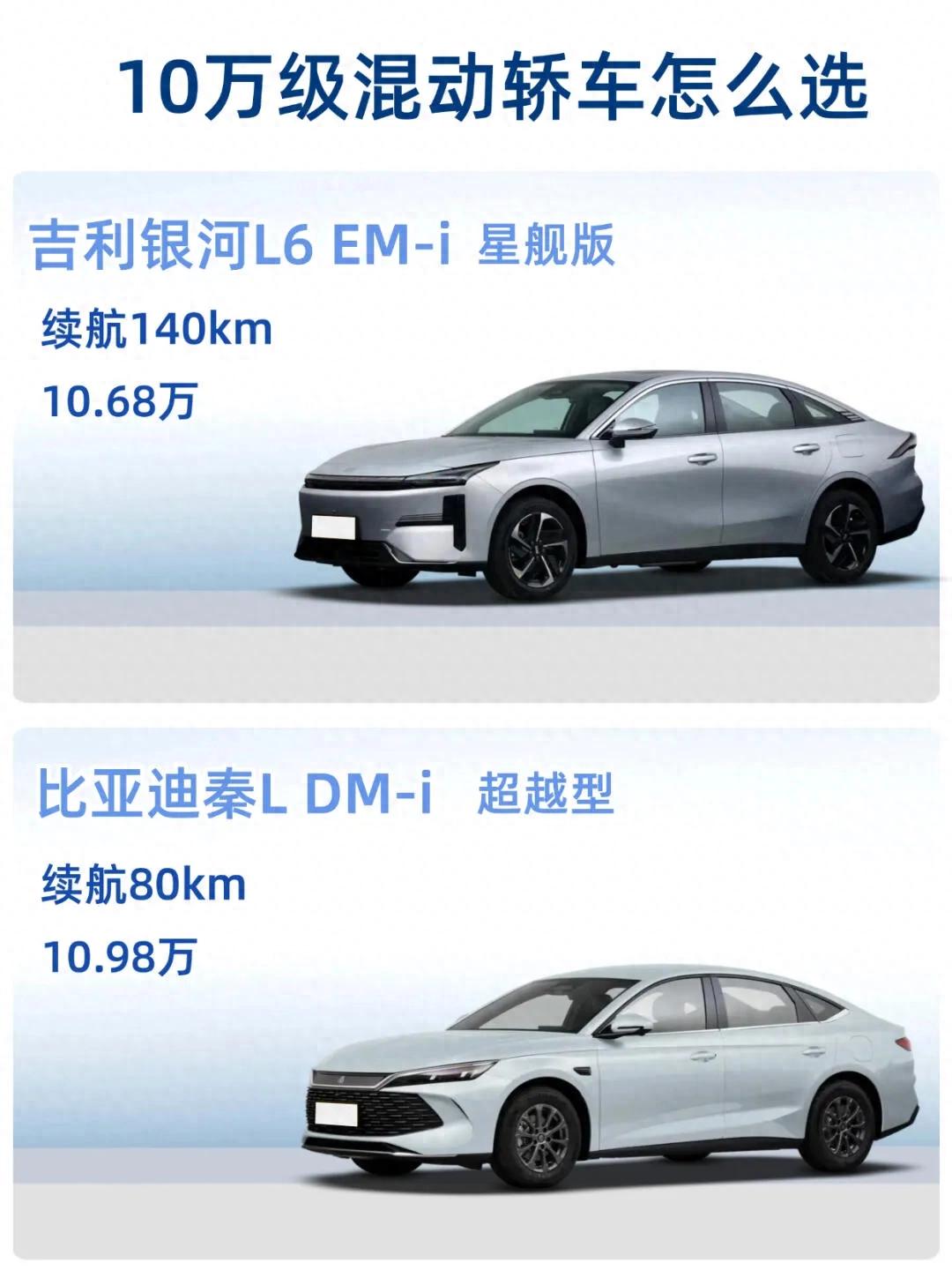 10萬級電混生死戰吉利銀河L6 VS 比亞迪秦L!全網最敢說真話測評!