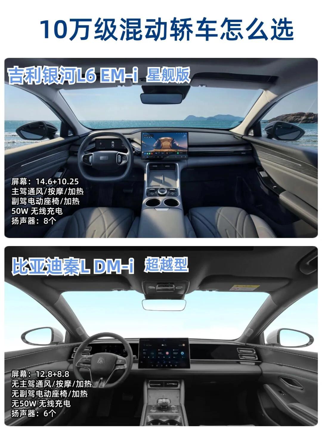 10萬級電混生死戰吉利銀河L6 VS 比亞迪秦L!全網最敢說真話測評!