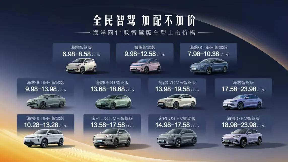 比亞迪的這幾年的新技術(shù)怎么樣?