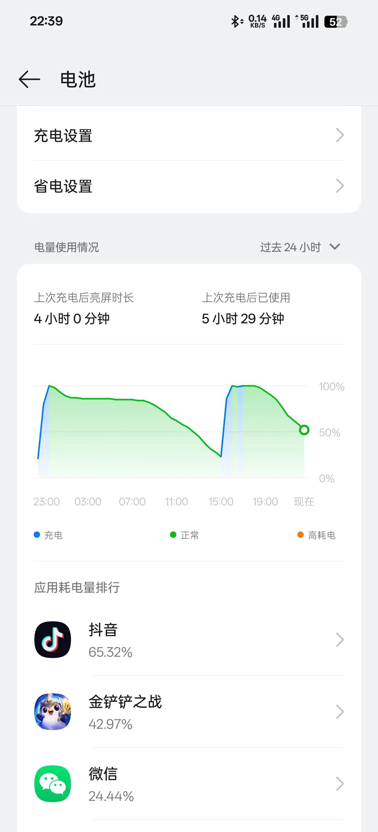 深度體驗OPPOfindx8,這款手機到底該買不該買!