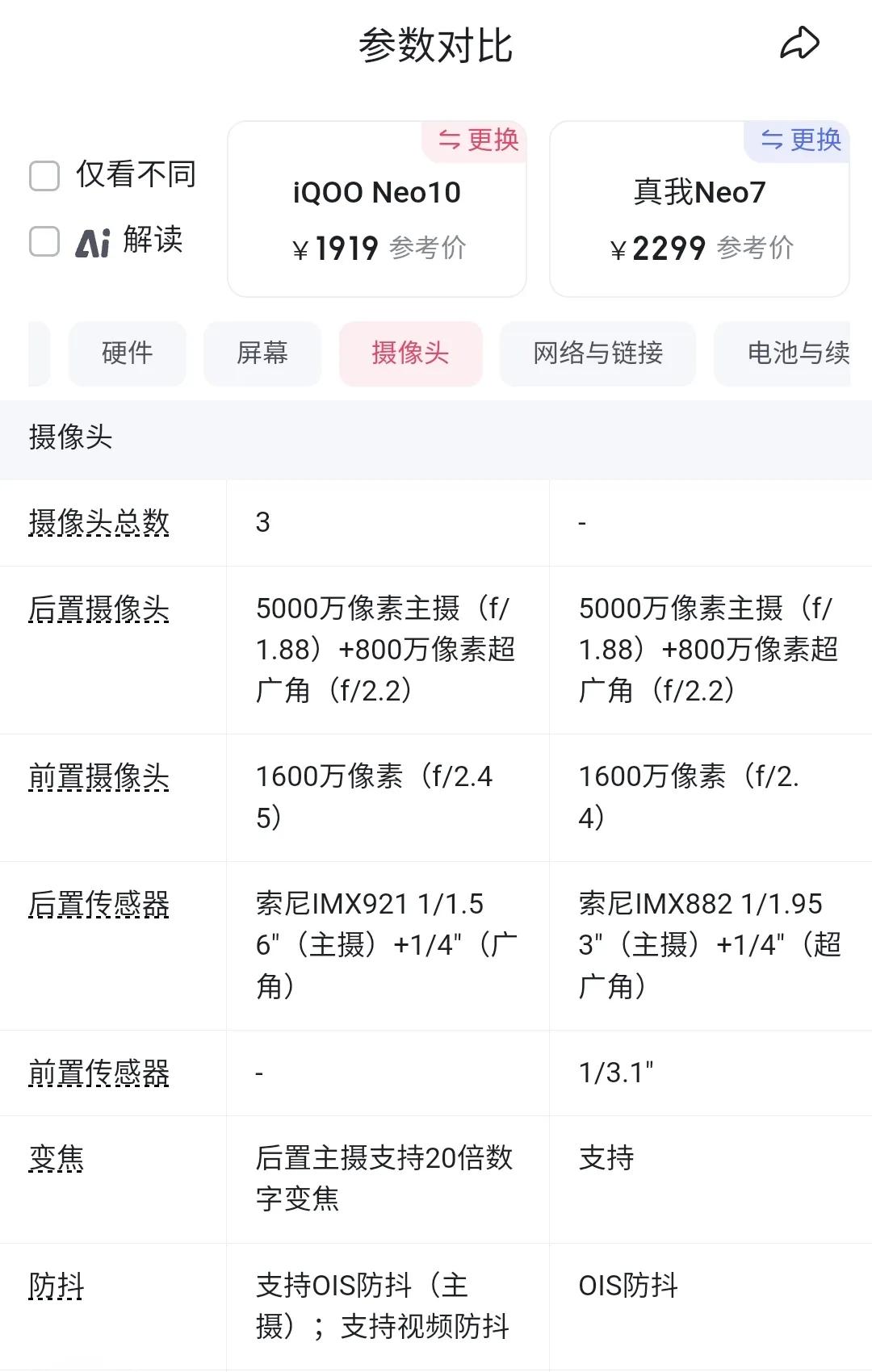 2000元檔最強性能手機iqoo neo10和真我neo7之間哪個更好