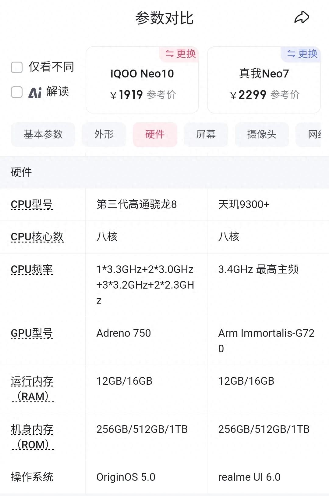 2000元檔最強性能手機iqoo neo10和真我neo7之間哪個更好