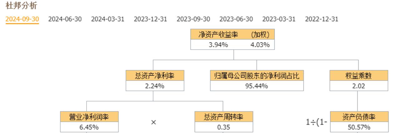 新星機器人:創世紀、英威騰、藍黛科技、力星股份,含金量誰高