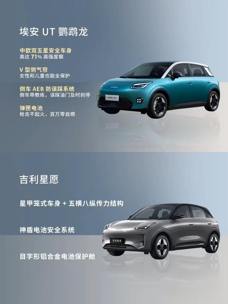 ?8萬(wàn)級(jí)電車終極對(duì)比:埃安UT VS 吉利星愿,誰(shuí)才是真香之選?