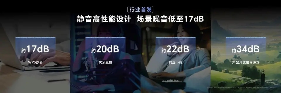 榮耀MagicBook Pro 14評測:用手機思維造電腦,續航性能雙殺蘋果?