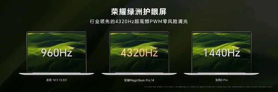 榮耀MagicBook Pro 14評測:用手機思維造電腦,續航性能雙殺蘋果?