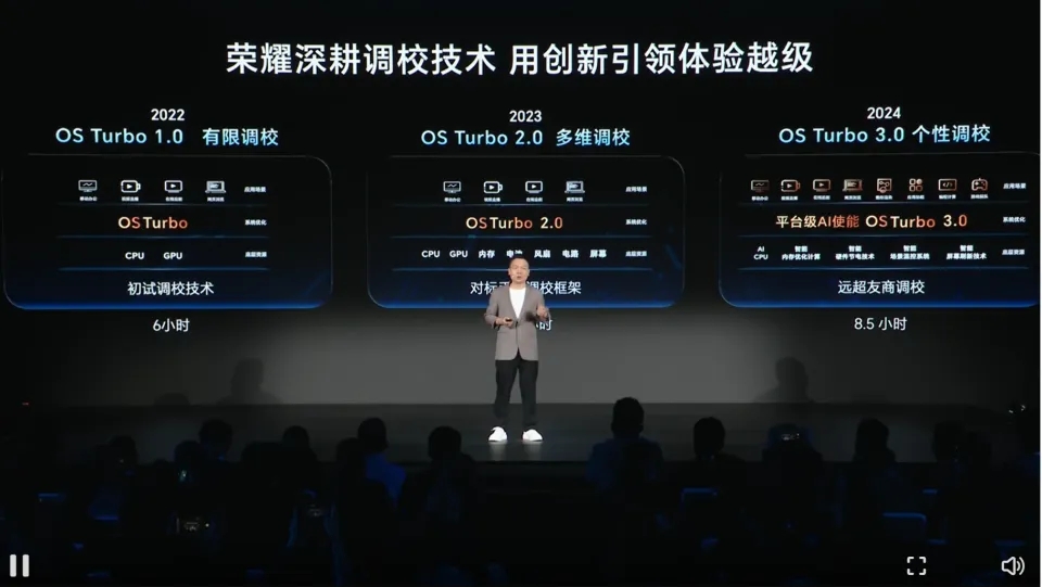 榮耀MagicBook Pro 14評測:用手機思維造電腦,續航性能雙殺蘋果?