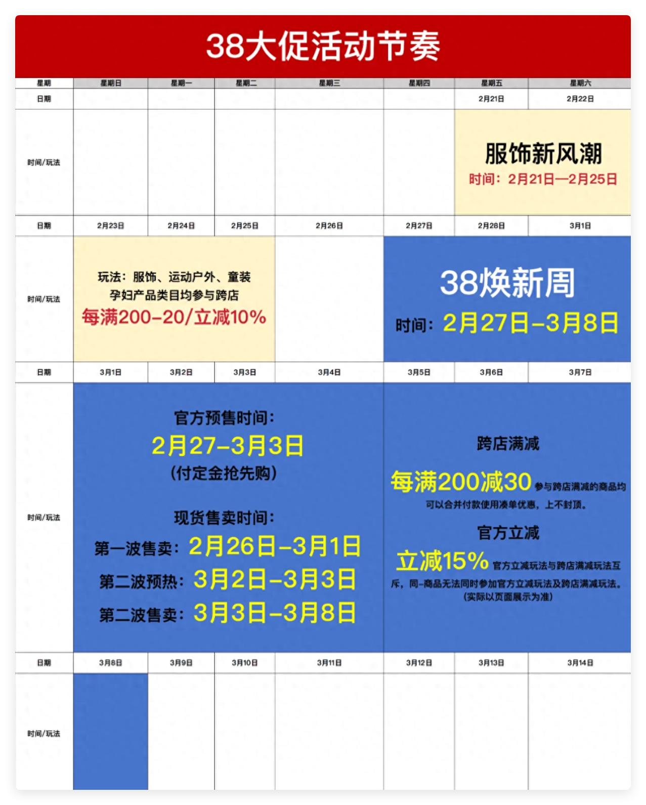 2025年天貓38節活動時間什么時候開始?淘寶38煥新周玩法攻略