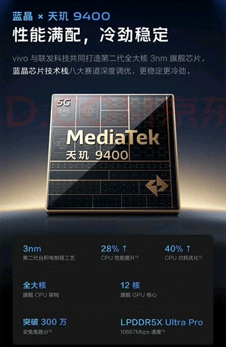 年度旗艦,vivo、榮耀、小米誰是真王者?8大硬核指標對比真相!