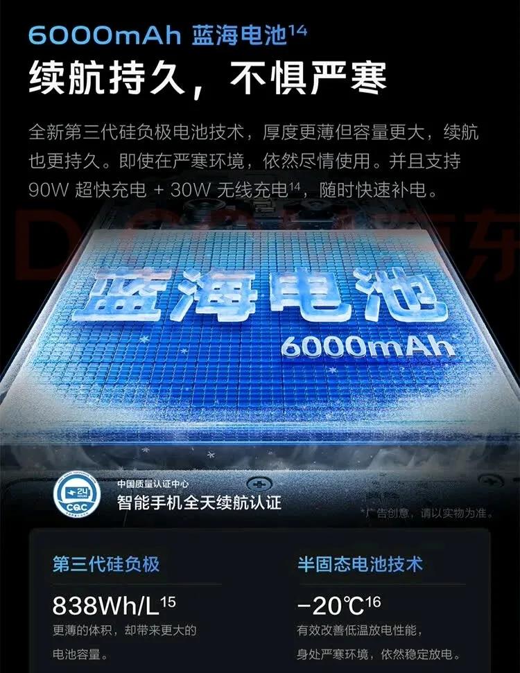 年度旗艦,vivo、榮耀、小米誰是真王者?8大硬核指標對比真相!
