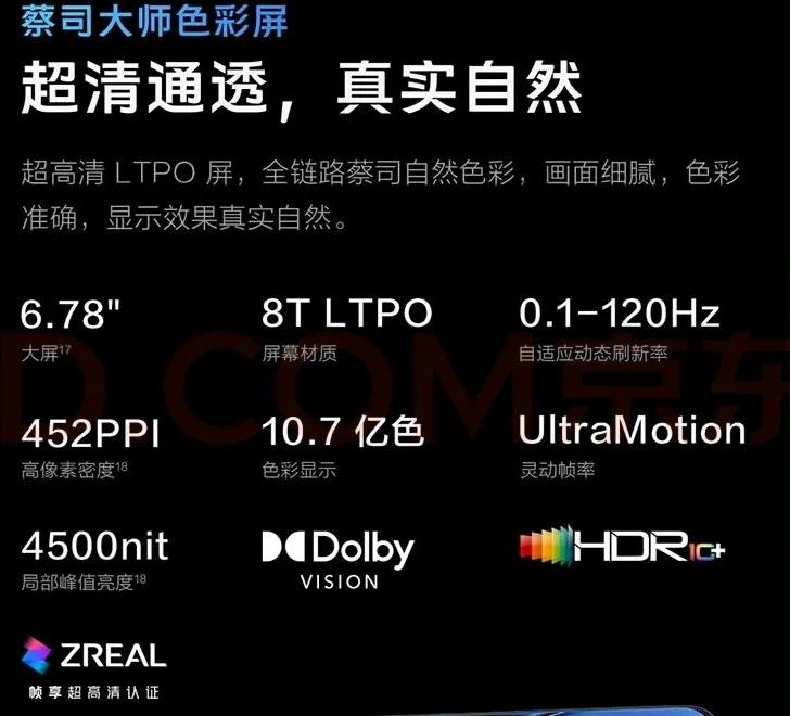 年度旗艦,vivo、榮耀、小米誰是真王者?8大硬核指標對比真相!