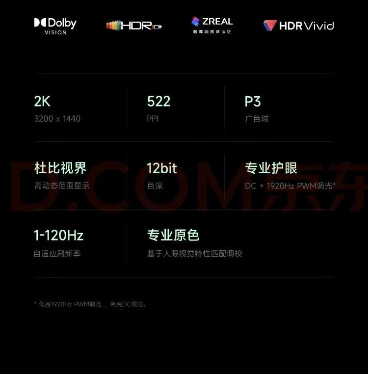 年度旗艦,vivo、榮耀、小米誰是真王者?8大硬核指標對比真相!