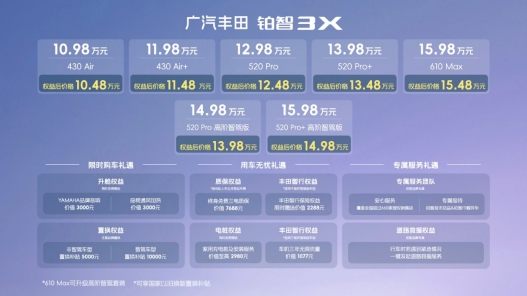 14萬級激光雷達高階智駕第一車！鉑智3X正式上市