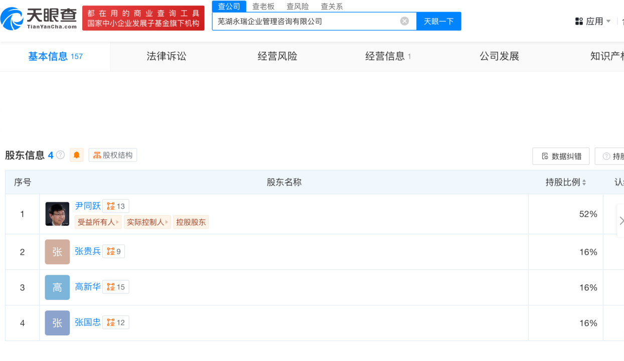?奇瑞IPO,勝利在望? ?奇瑞IPO,勝利在望?