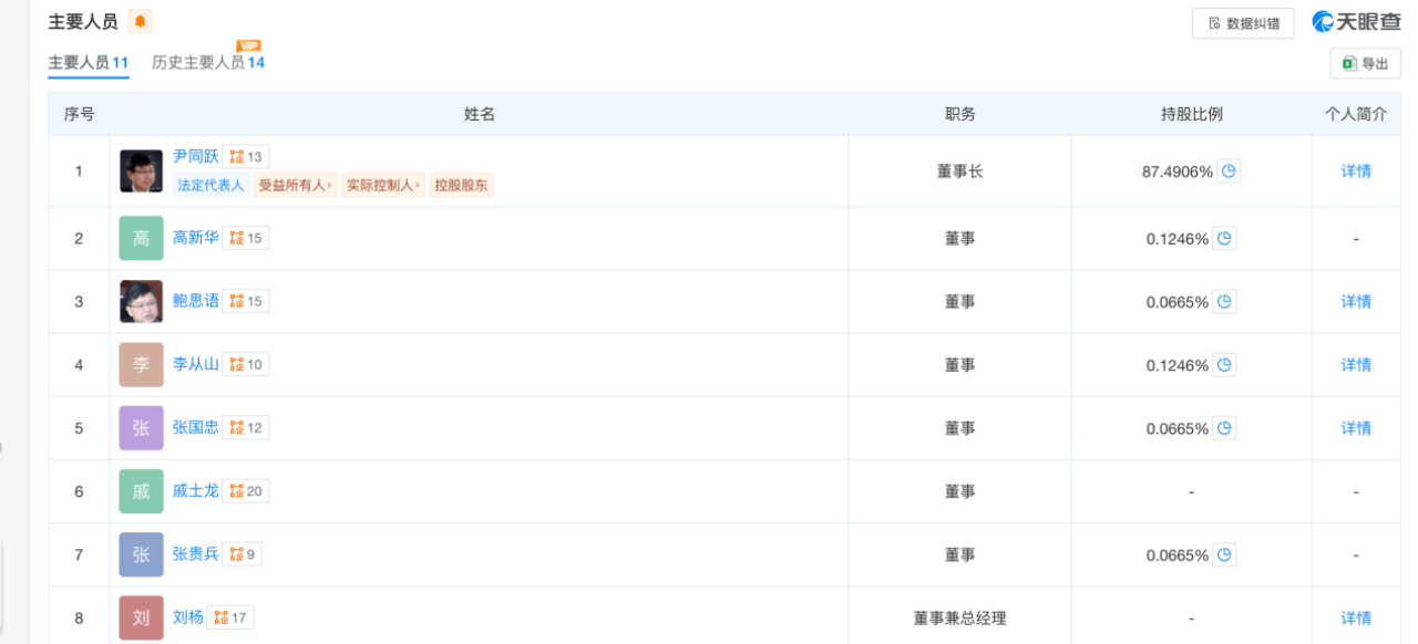 ?奇瑞IPO,勝利在望? ?奇瑞IPO,勝利在望?
