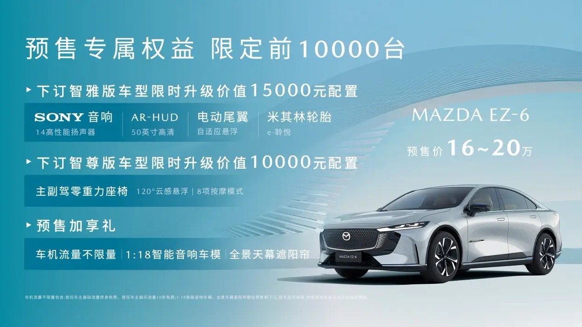 馬自達EZ-6:掀桌子式的汽車市場新貴