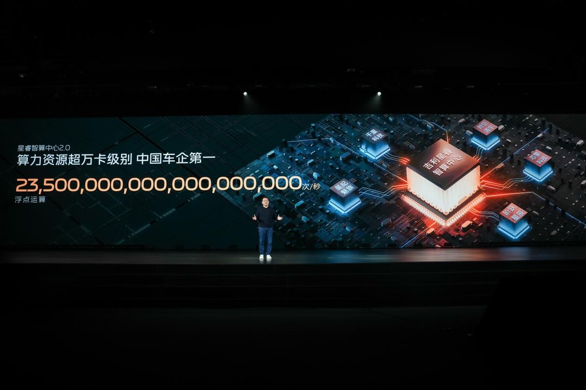 吉利千里浩瀚上線!高階智駕“王炸”操作,這波發布誰破防了?