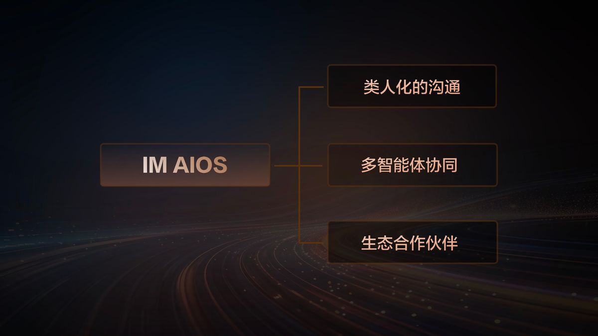 智己汽車首發IM AIOS生態座艙,“AI外賣”是啥?有哪些創新點?