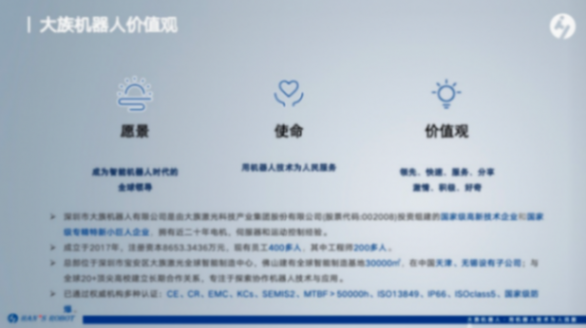 大族機器人賦能汽車行業(yè)新質(zhì)生產(chǎn)力發(fā)展實踐 大族機器人賦能汽車行業(yè)新質(zhì)生產(chǎn)力發(fā)展實踐