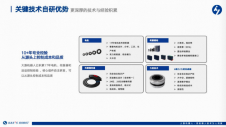 大族機器人賦能汽車行業(yè)新質(zhì)生產(chǎn)力發(fā)展實踐 大族機器人賦能汽車行業(yè)新質(zhì)生產(chǎn)力發(fā)展實踐