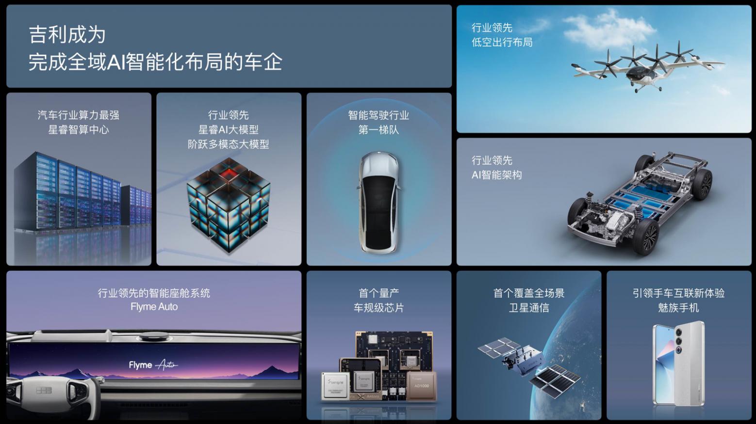 營收凈利潤雙增長后,吉利汽車2025年要大干一場 營收凈利潤雙增長后,吉利汽車2025年要大干一場